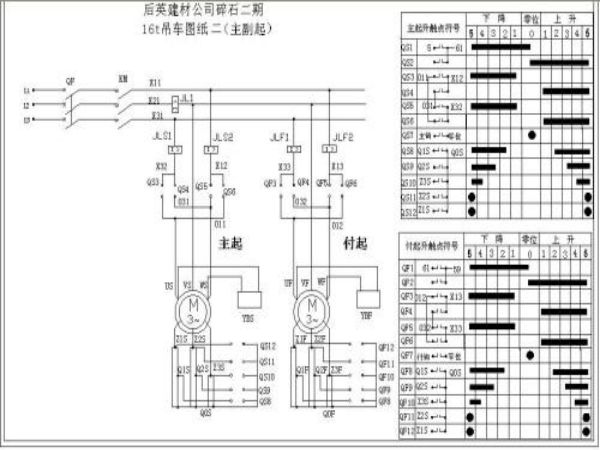 武进区吊车租赁电话_吊车出租工厂机器设备移位步骤